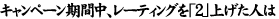 Ly[ԒA[eBOu2vグl